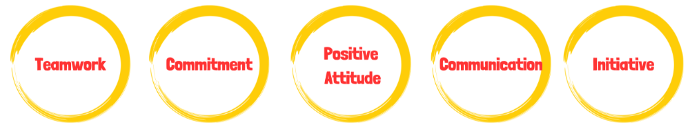 Positive Attitude-128-283